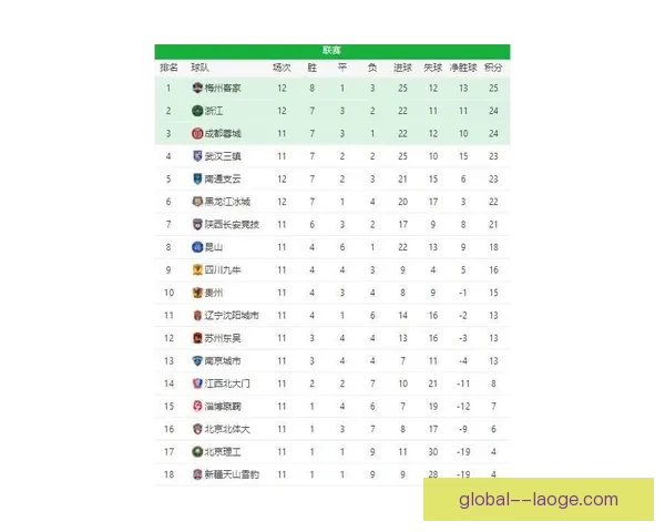 曼城迎战利物浦足总杯14决赛抽签结果引发关注